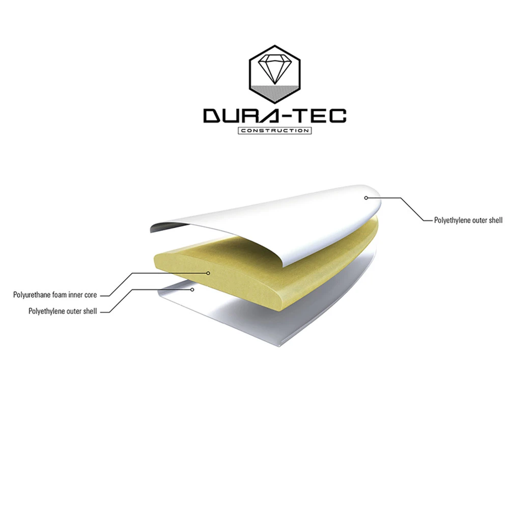 SURF TAHE DURA-TEC EGG 7.0 3 SURF TAHE DURA-TEC EGG 7.0 – Image 3