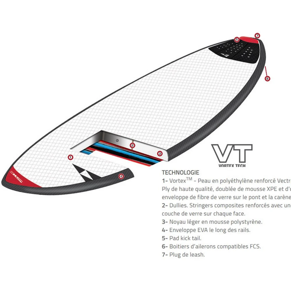 SURF SIC DARKHORSE SERIES 1 SURF SIC DARKHORSE SERIES