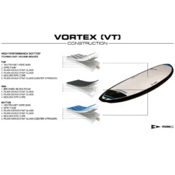 SURF SIC DARKHORSE SERIES 9 SURF SIC DARKHORSE SERIES -Équipement De Surf Soldes 2023 darkhorse 13 01 2023 16 13 58