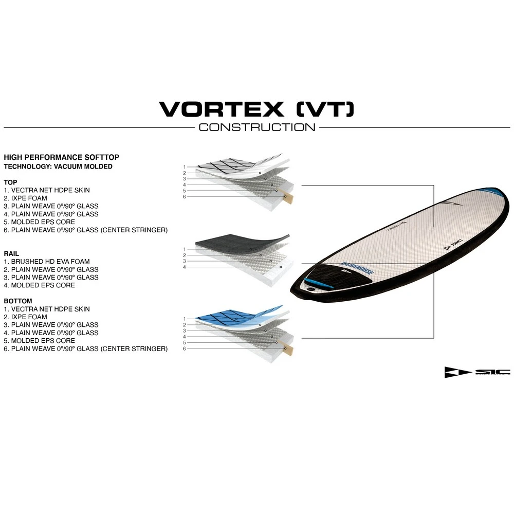 SURF SIC DARKHORSE SERIES 3 SURF SIC DARKHORSE SERIES – Image 3