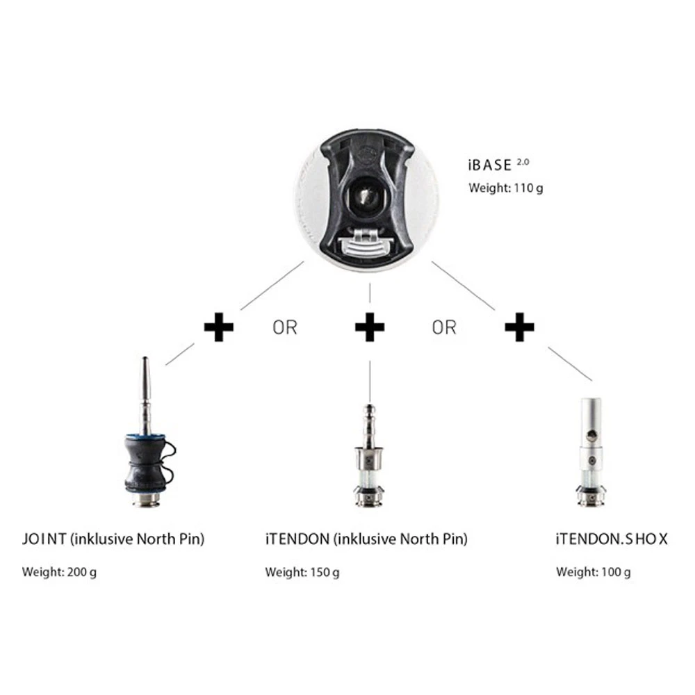 PLAQUETTE NORTH SAILS IBASE 2.0 + DIABOLO 4 PLAQUETTE NORTH SAILS IBASE 2.0 + DIABOLO – Image 4