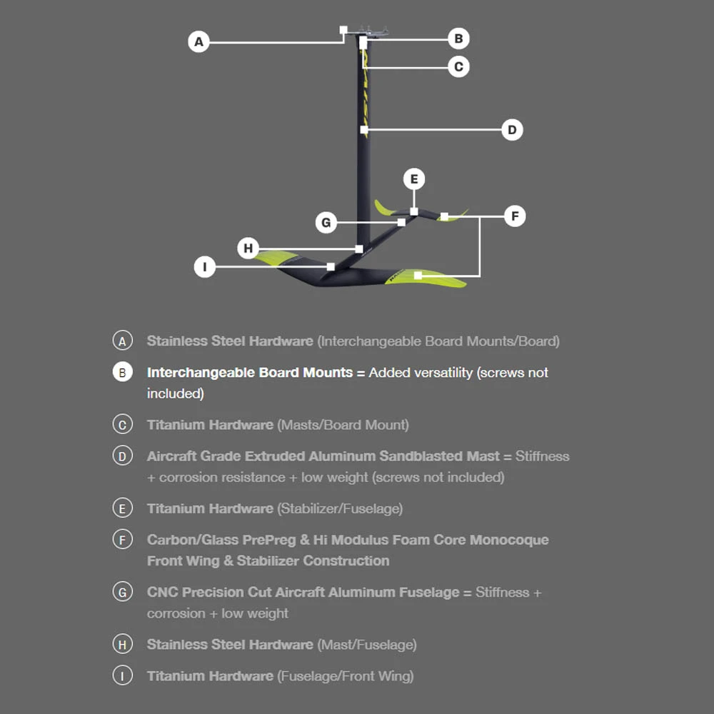 FOIL NAISH WINDSURF 1150 COMPLETE 2021 3 FOIL NAISH WINDSURF 1150 COMPLETE 2021 – Image 3