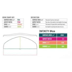 AILE AVANT DE FOIL SLINGSHOT HOVER GLIDE INFINITY CARBONE -Équipement De Surf Soldes 2023 s4 01 04 2019 14 23 22