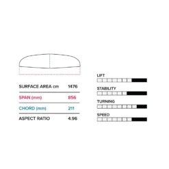 FOIL SLINGSHOT HOVER GLIDE FCARVE V1 2023 9 FOIL SLINGSHOT HOVER GLIDE FCARVE V1 2023 -Équipement De Surf Soldes 2023 sans titre 122 07 11 2022 10 18 19