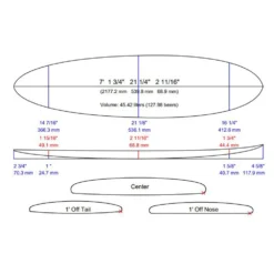 Surf Duke Egg 5 Surf Duke Egg -Équipement De Surf Soldes 2023 sans titre 94 14 03 2022 15 41 09