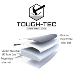 SUP TAHE TOUGH TEC BEACH CROSS 10.0 2021 -Équipement De Surf Soldes 2023 tough tec logo 18 01 2017 12 16 31