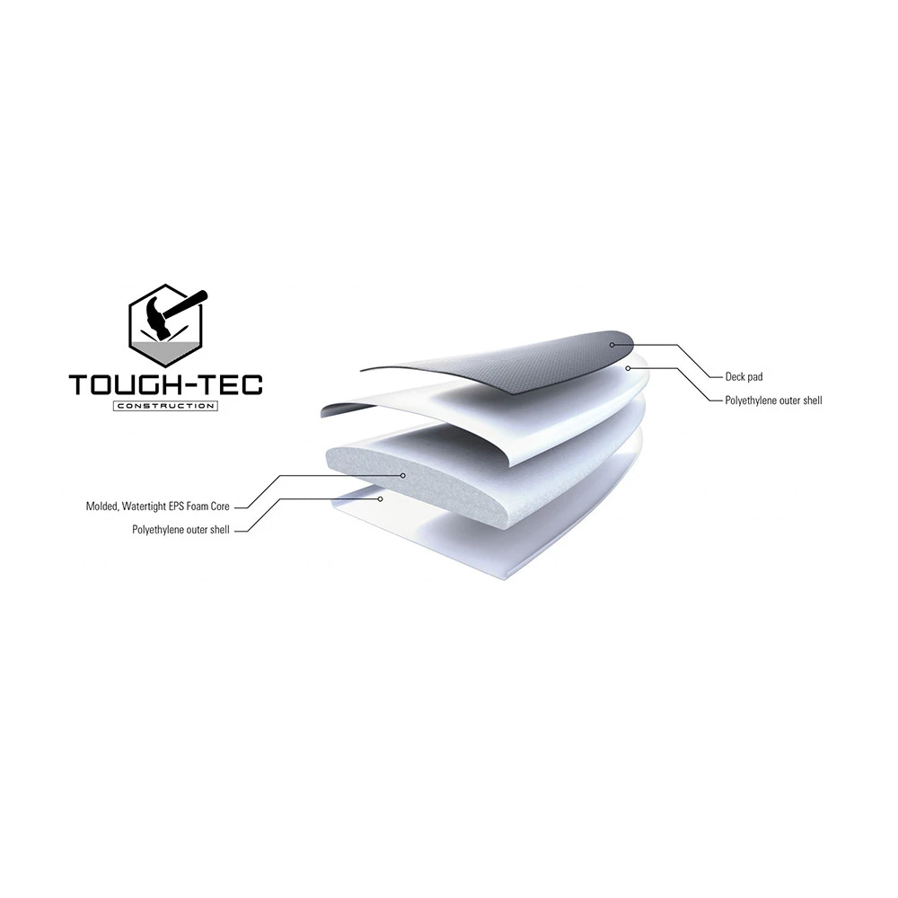 SUP RIGIDE SIC TAO FIT TOUGH-TEC 10.0 2021 3 SUP RIGIDE SIC TAO FIT TOUGH-TEC 10.0 2021 – Image 3